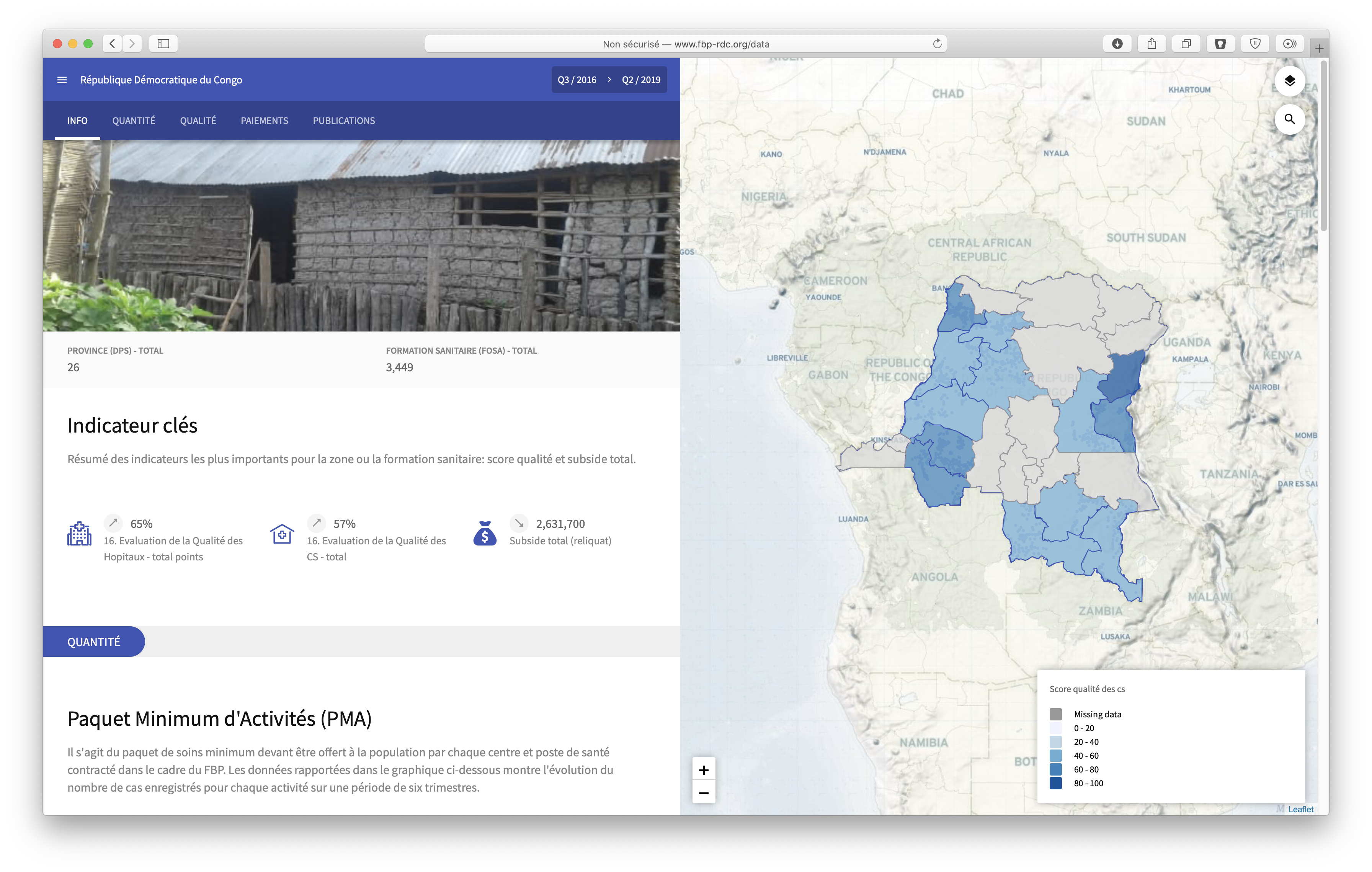 Dataviz thubnail